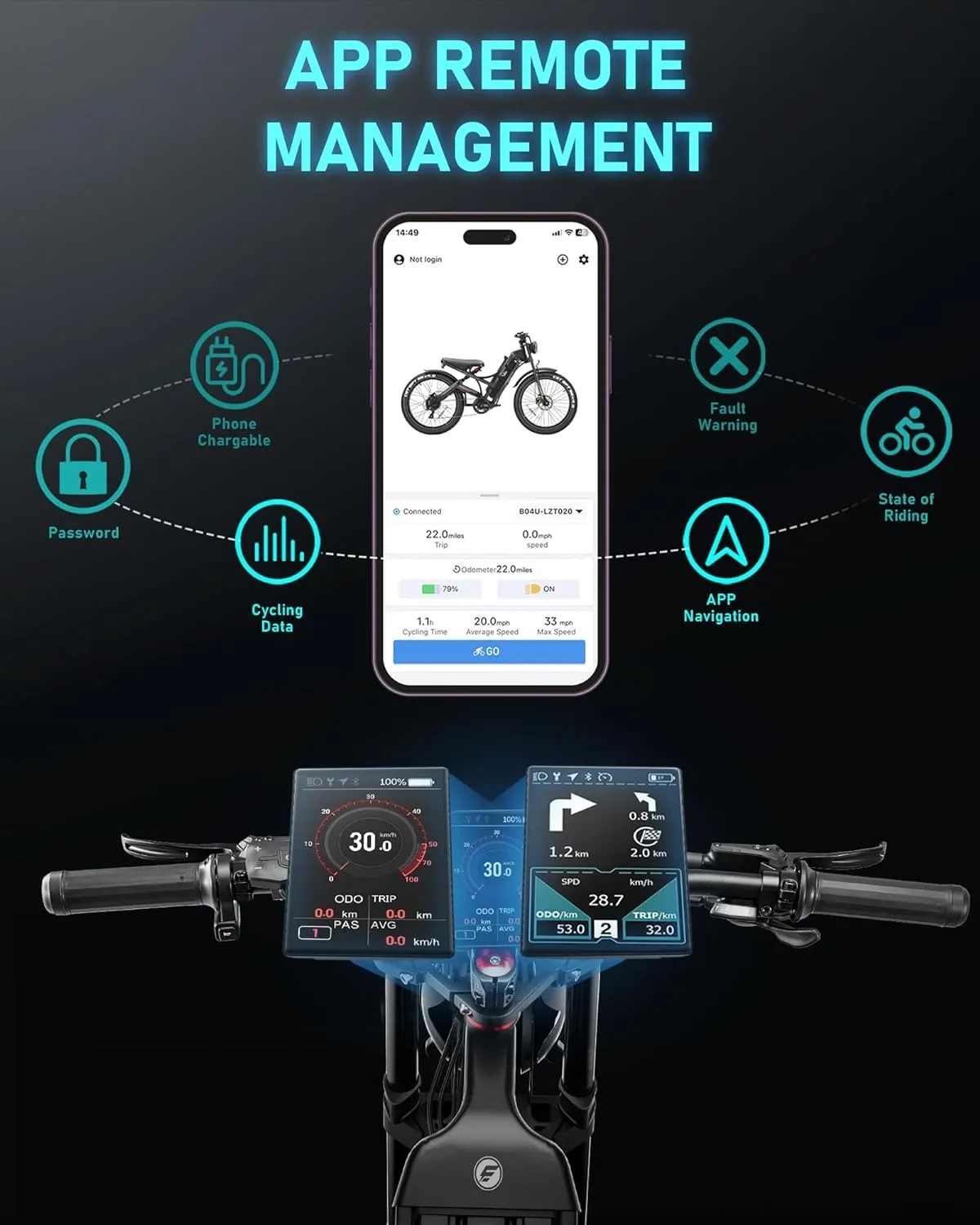 2025 Launch Romeo Pro 3/Pro 2 5000W/4000W 50Mph/46Mph Dual Motor Electric Bike for Adults 60V/52V/48V 80Ah/70Ah/60Ah 200 Miles Long Range Ebike 26 * 4.0" Fat Tire Electric Mountain Bike