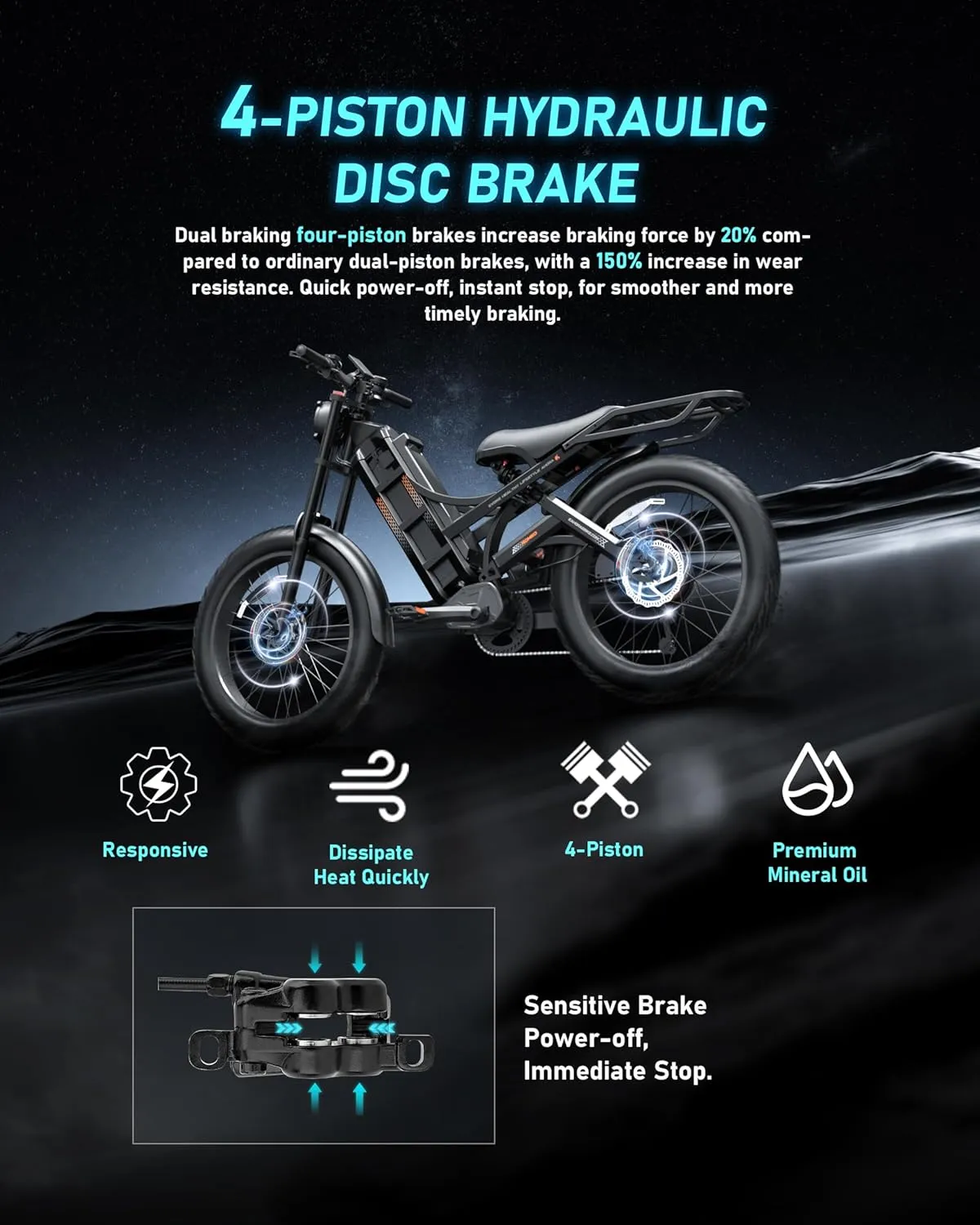 2025 Launch Romeo Pro 3/Pro 2 5000W/4000W 50Mph/46Mph Dual Motor Electric Bike for Adults 60V/52V/48V 80Ah/70Ah/60Ah 200 Miles Long Range Ebike 26 * 4.0" Fat Tire Electric Mountain Bike