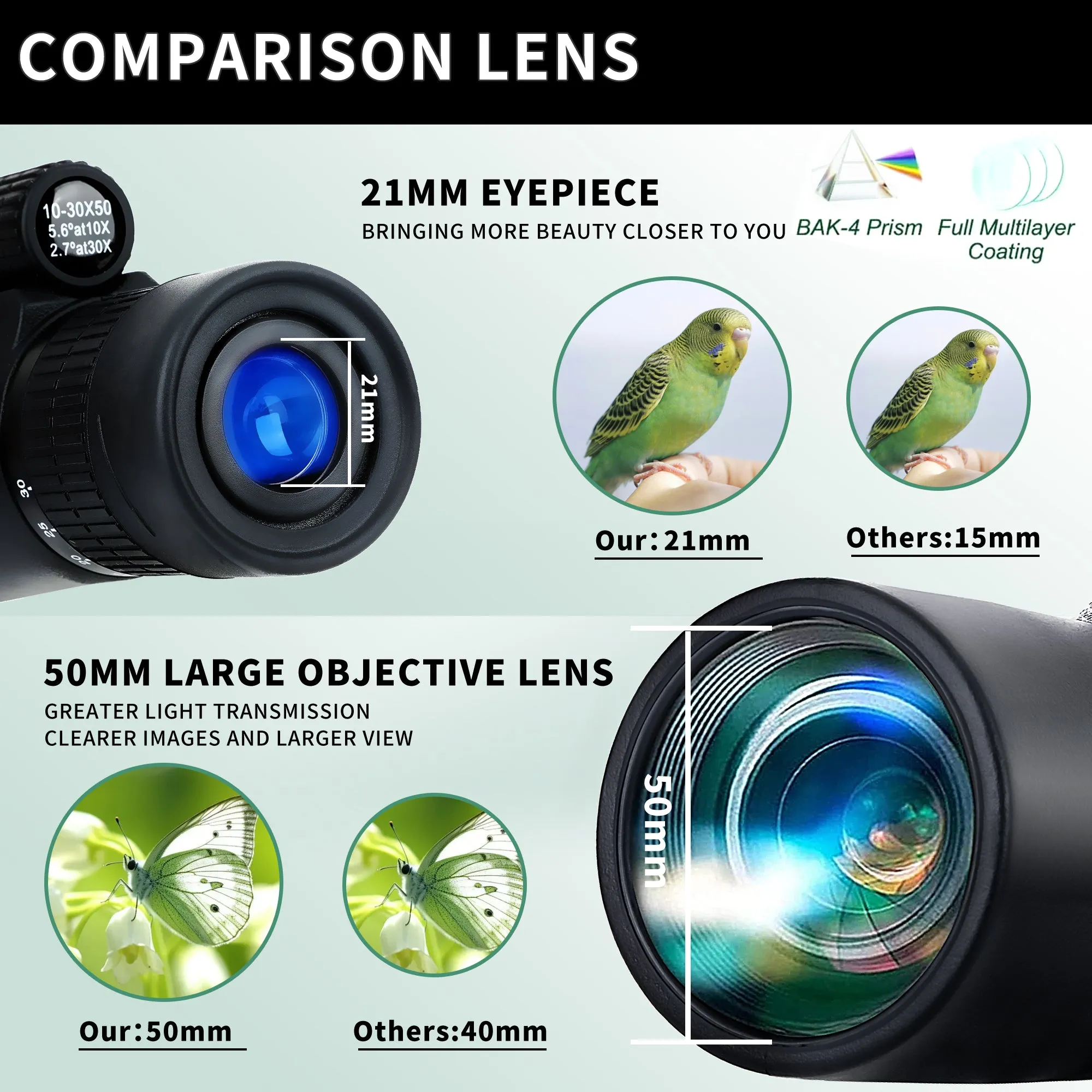 FIZILI Monocular Telescope for Adults - High Powered 10-30x50,HD Waterproof, BAK4 Prism, FMC Lens, Smartphone Adapter & Tripod - Ideal for Bird Watching, Hiking, Hunting, Traveling(Green)