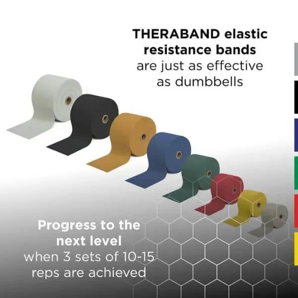 FlexiStrength Resistance Bands