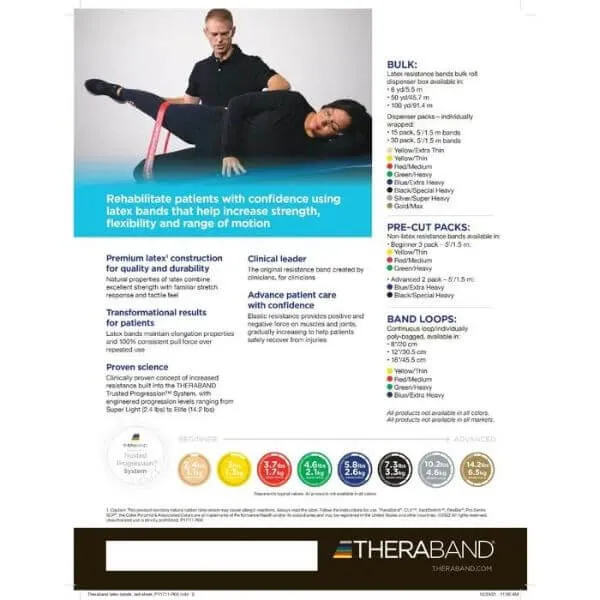 FlexiStrength Resistance Bands