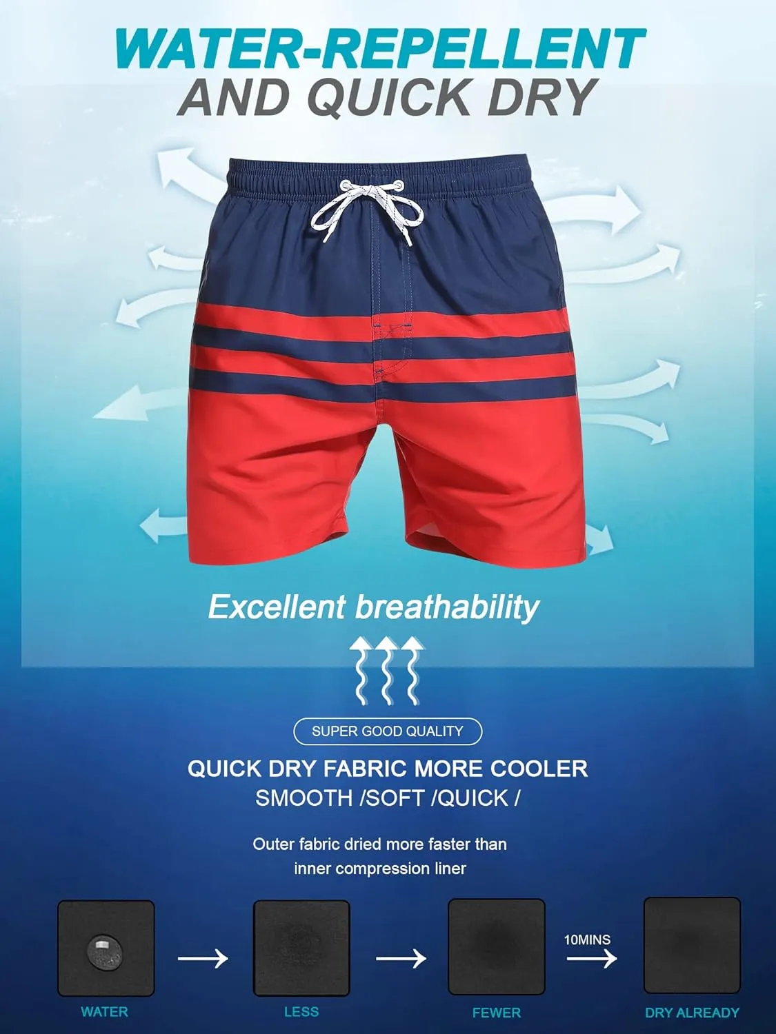 SILKWORLD Mens Swim Trunks with Compression Liner 2 in 1 Quick Dry Bathing Suit Beach Shorts with Zipper Pockets