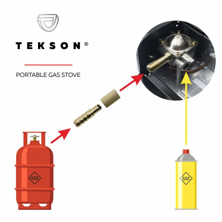 Tekson Portable Gas Stove   2 in 1