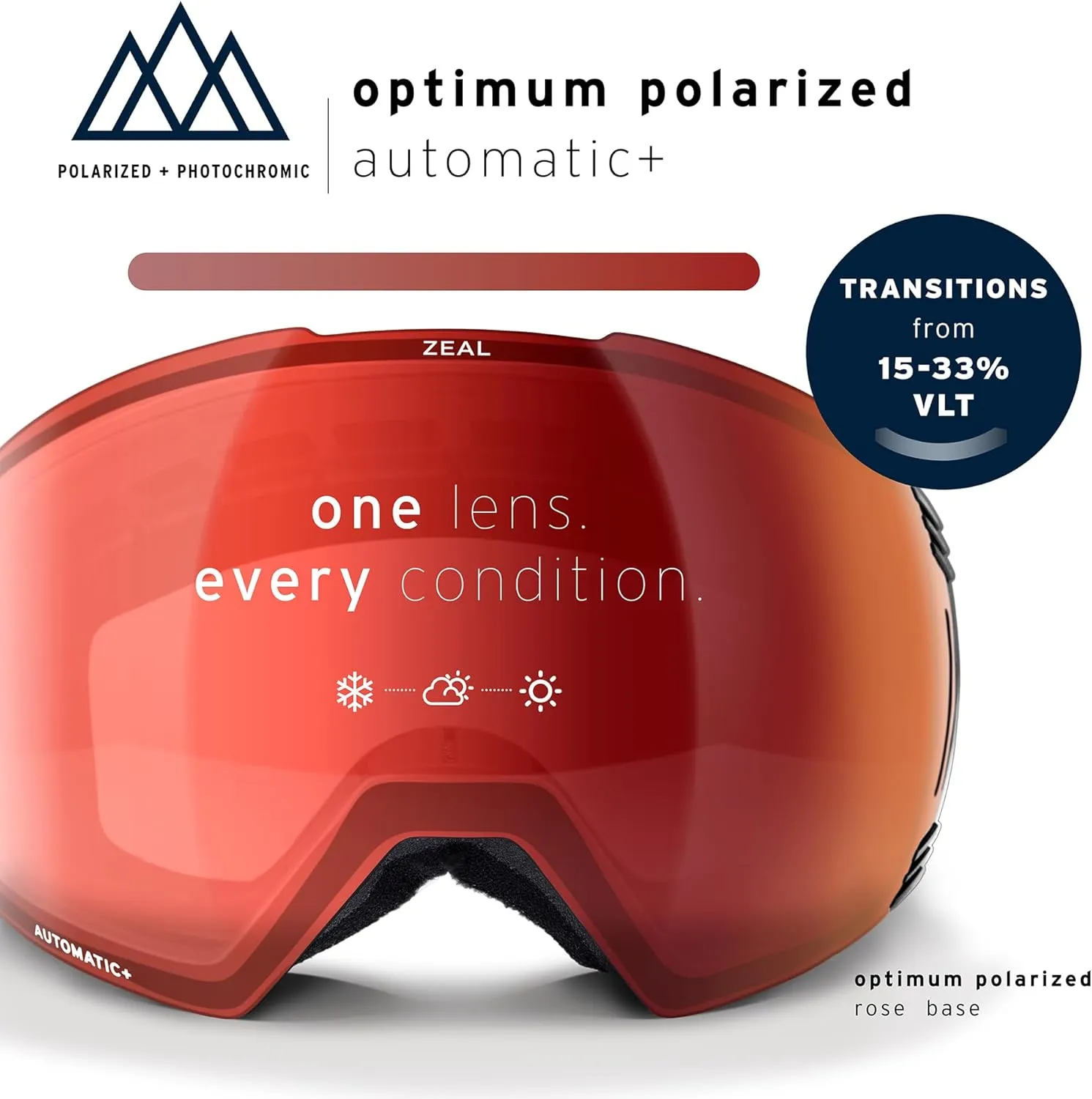 Zeal Optics Lookout Snow Goggles w/Bonus Lens